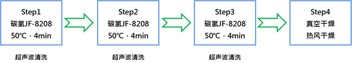 f10fe5a2335e1c991c9f9151c2360c2a.png f10fe5a2335e1c991c9f9151c2360c2a.png